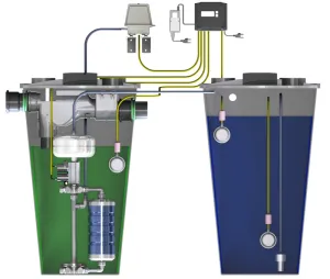 Aqualoop AL300 Greywater Treatment System