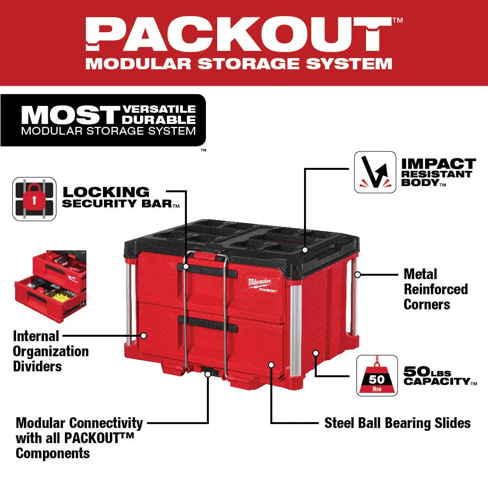 Milwaukee 48-22-8443SC PACKOUT 3 / 2 Drawer Combo Tool Box w/ 106PC Socket Set